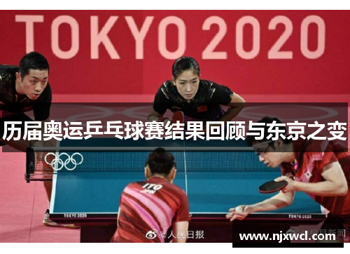 历届奥运乒乓球赛结果回顾与东京之变